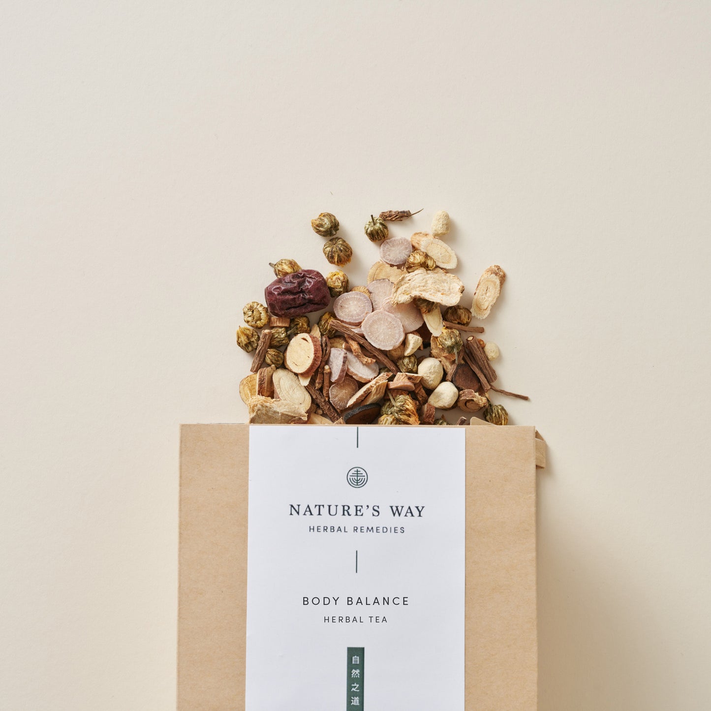 Body Balance Herbal Tea