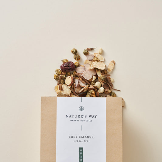 Body Balance Herbal Tea
