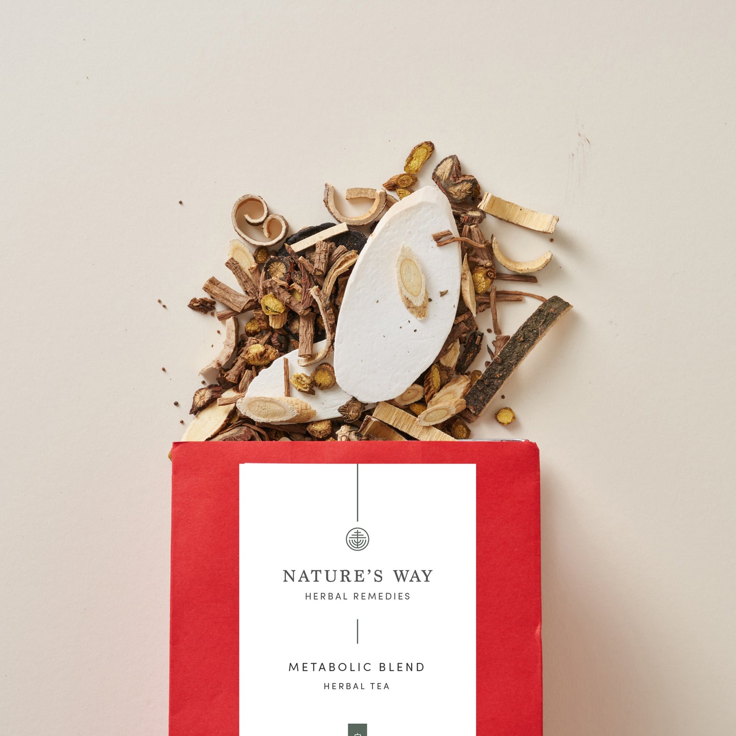 Metabolic Blend Herbal Tea